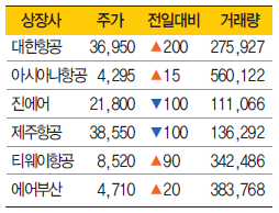 에디터 사진